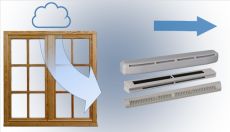 Entrées d’air et grilles d’aération