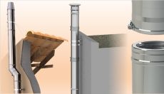 Conduit de fumée isolé extérieur