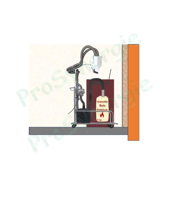 Fonctionnement du PELLoMoBILE - Chariot pompe de transfert mobile de granulés