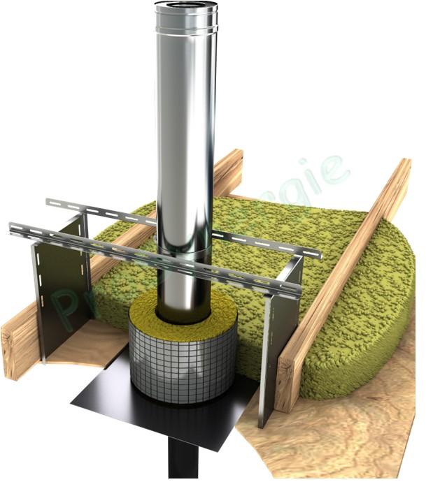 Système Isoten : pour l´isolation des traversées de paroi (plancher, mur, toit, etc...)