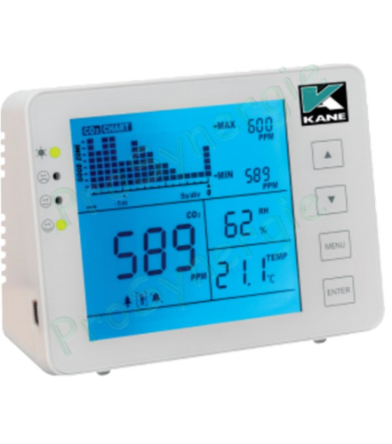 KANE CO2 - Indicateur de Co2 et de qualité d'air