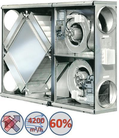 ADF (-> 5 000m3/h - ?=60%)