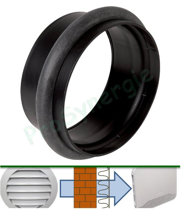 Fût d´adaptation EHT / PVC Ø 125 pour entrée d´air hygroréglable EHT / EFT