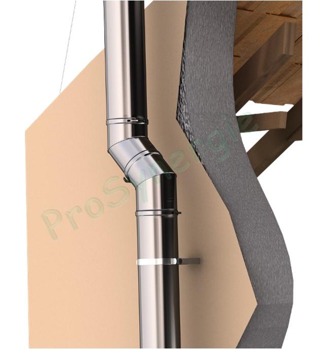 Calcul de dévoiement pour conduits de fumée Double Paroi Isolé Duoten