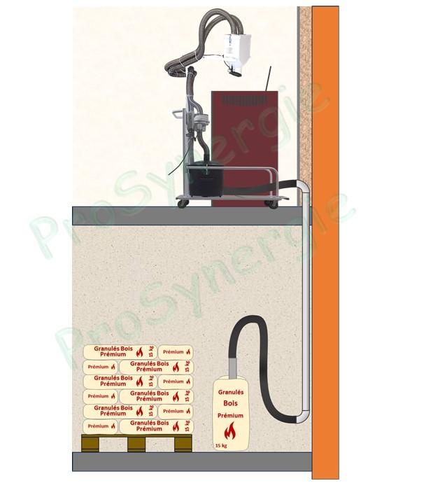 Fonctionnement du PELLoMoBILE - Chariot pompe de transfert mobile de granulés