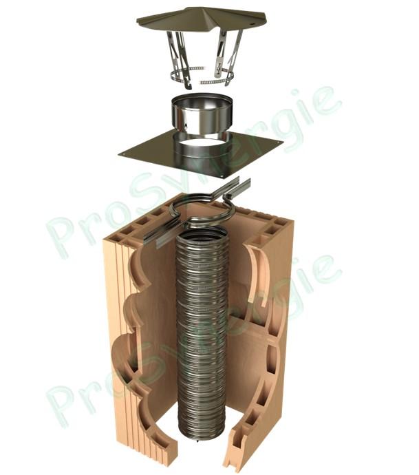 Choix d´un flexible de tubage de conduit de fumée