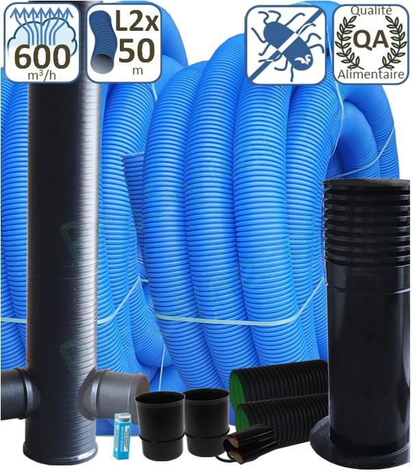 Kit puits canadien grand débit 600m3/h (géothermie air), 2 échangeurs 300m3/h de 50 mètres, prise d´air, regard 2 départs et 2 traversées dalle ou mur