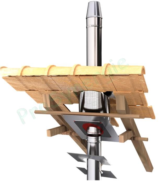 Système Isoten : pour l´isolation des traversées de paroi (plancher, mur, toit, etc...)