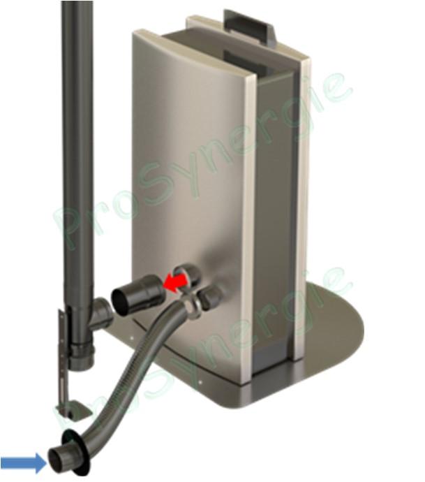 Raccordement d´un poêle à granulés étanche (fumée et air comburant)