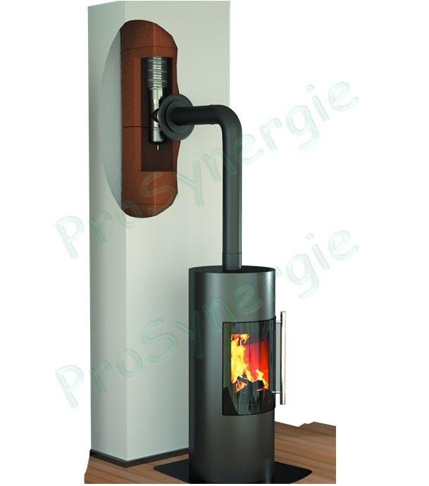 Généralités concernant les Conduits de fumée